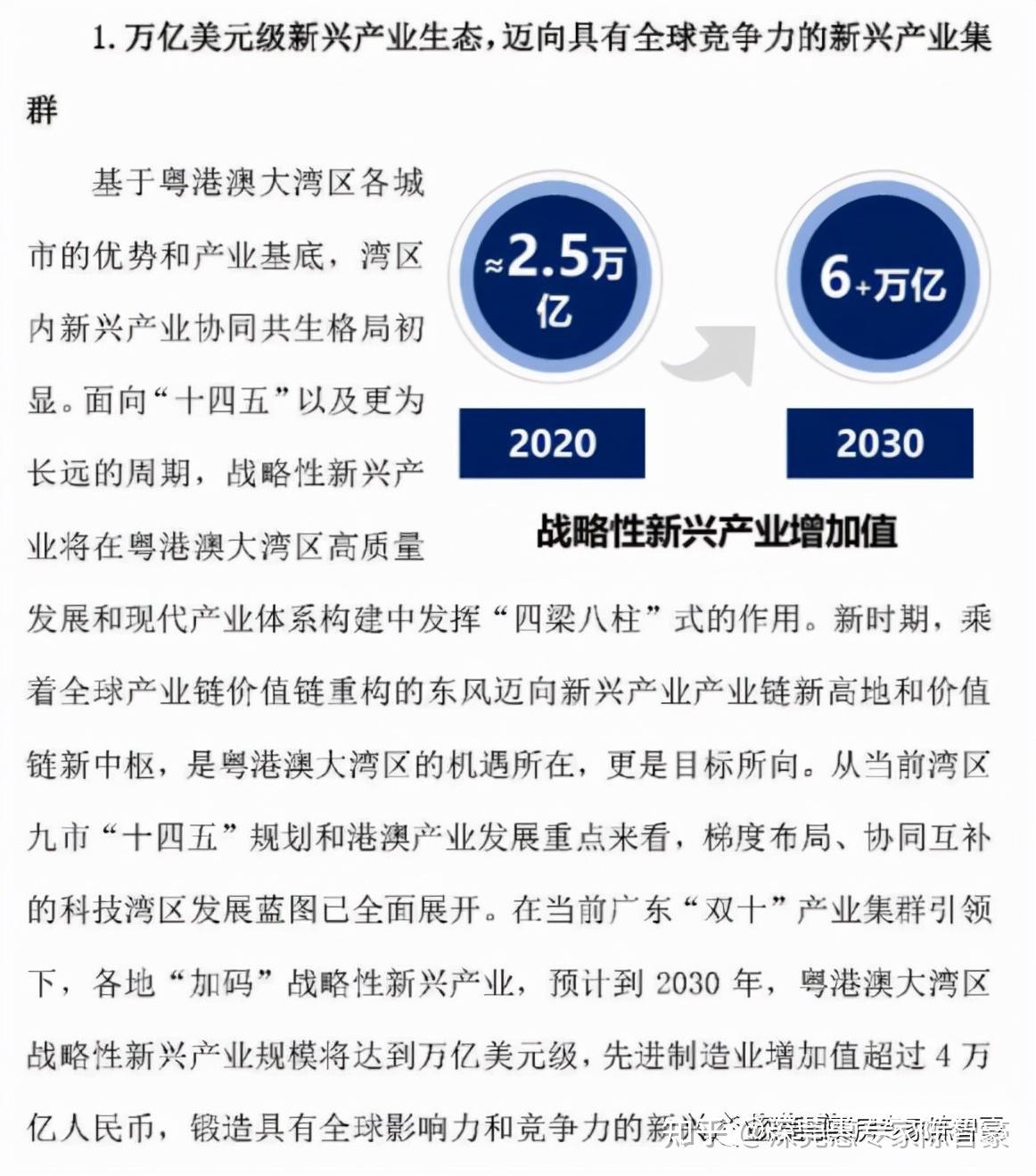 农业 第312页