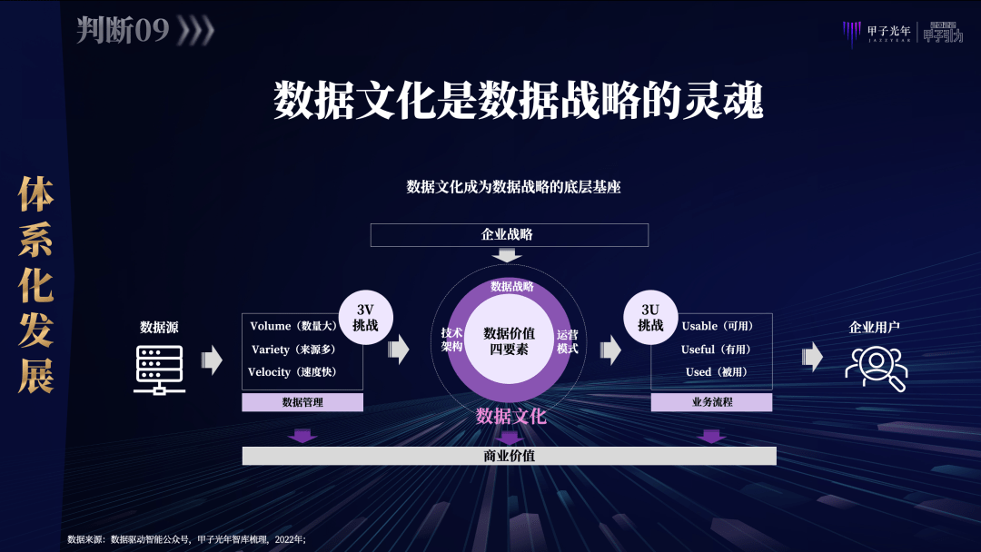 科技 第322页
