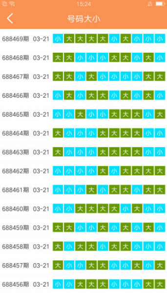 2004新澳门天天开好彩大全54,2004新澳门天天开好彩大全54，探索幸运的奥秘与智慧