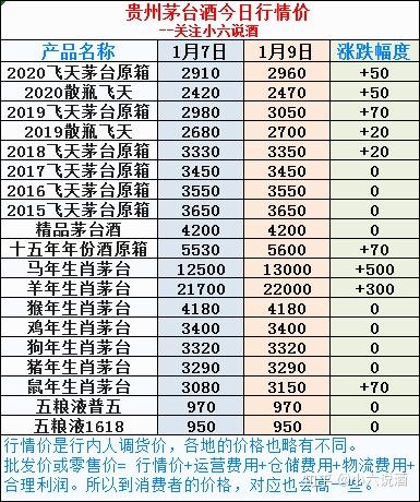 2025今晚9点30开什么生肖明,2025年今晚9点30分，生肖揭晓的神秘时刻