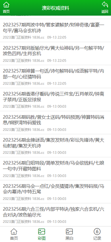 新澳姿料大全正版资料2023,探索新澳姿料大全2023，正版资料的全面解析与价值