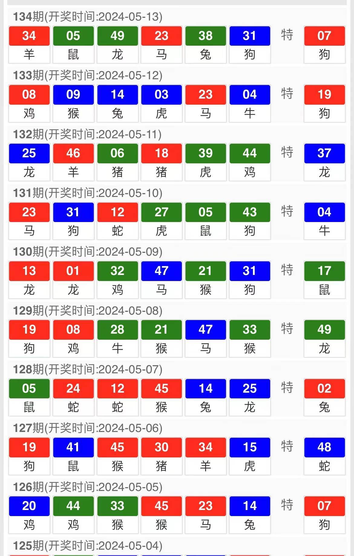 2025年澳门今晚开奖结果,展望2025，澳门今晚开奖结果的背后与未来趋势