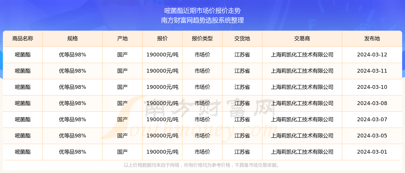 2O24新澳历史开奖记录69期,2024新澳历史开奖记录69期，回顾与展望