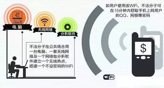 2025澳门正版免费码资料,警惕网络陷阱，2025年澳门免费码资料真相揭秘