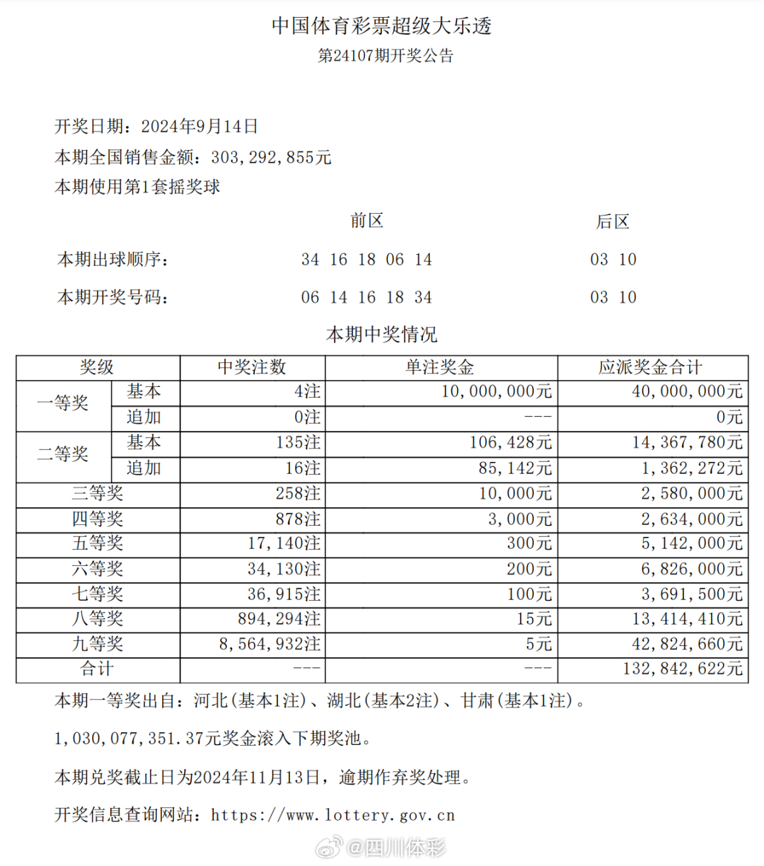 澳门六开彩天天免费资讯统计,澳门六开彩，每日免费资讯与理性投注的智慧