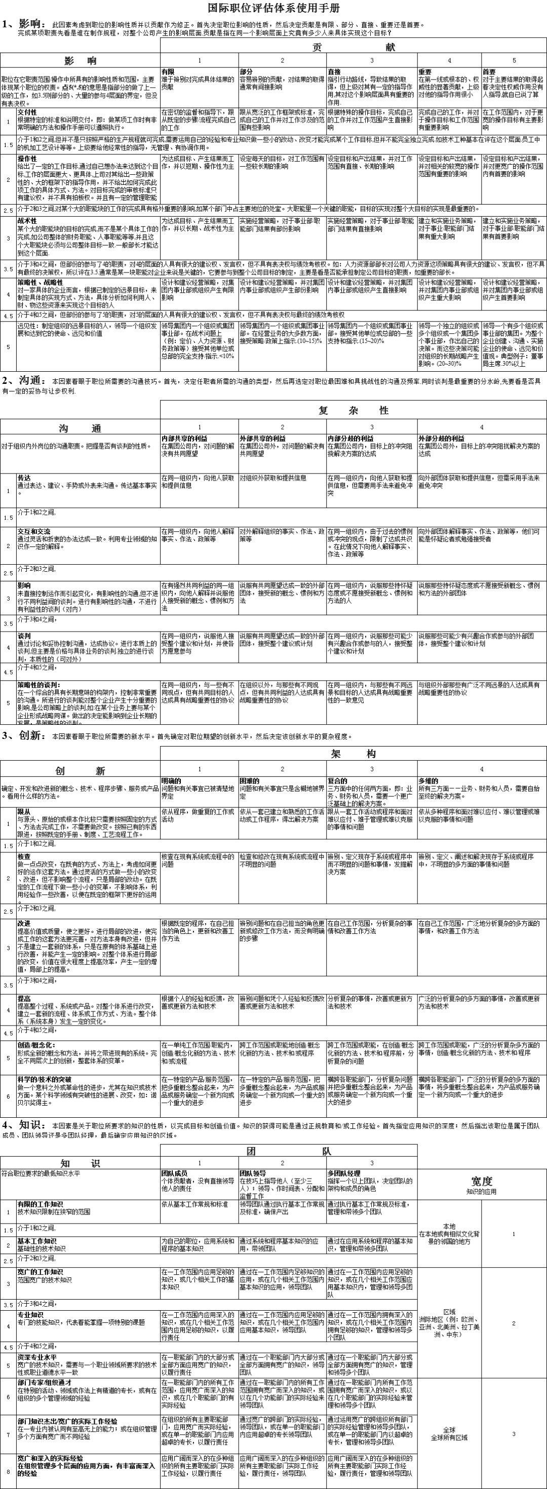 2025年资料大全免费,2025年，未来趋势与资源指南——免费资料大全