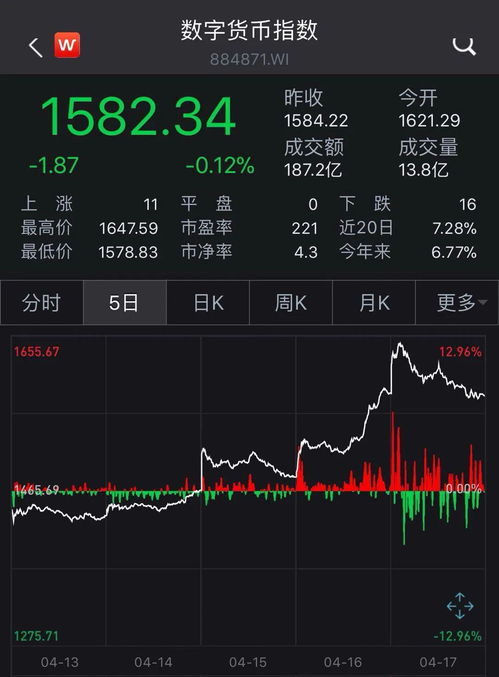 ww77766开奖记录,揭秘WW77766，一个数字背后的开奖记录与概率分析
