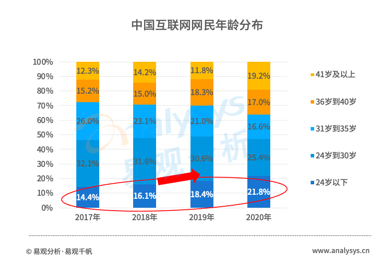 2025新澳精准,2025新澳精准，重塑未来农业的智能蓝图