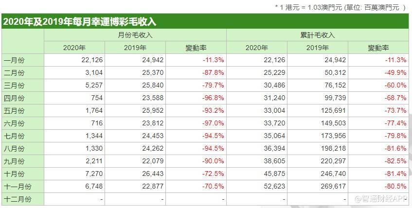 今晚澳门三肖三码开一码】,今晚澳门三肖三码开一码，揭秘幸运的数字游戏