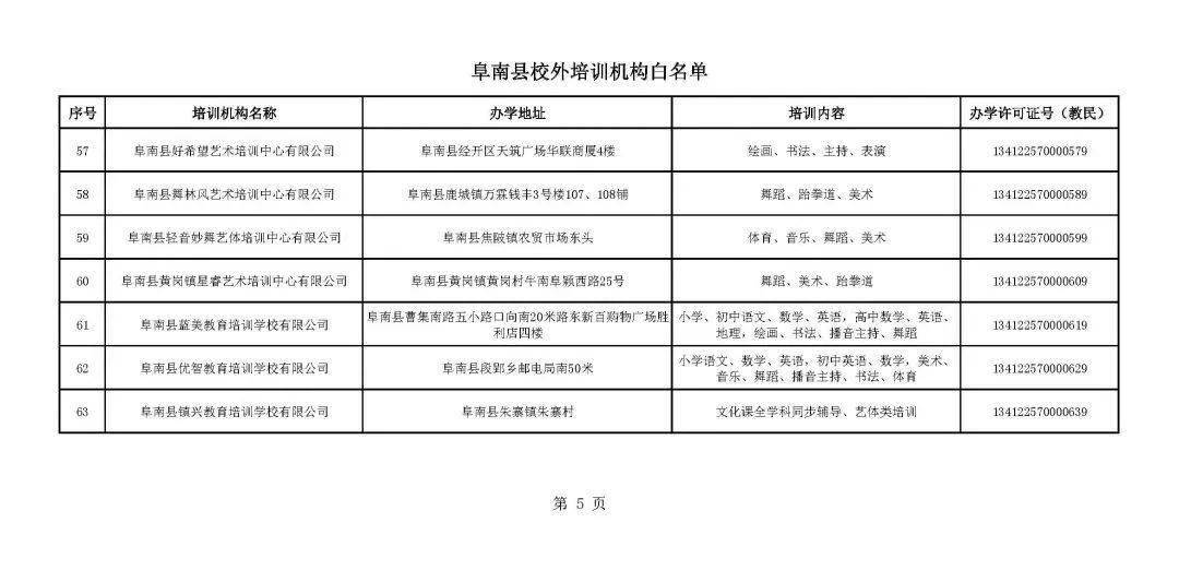 澳门六彩资料网站,澳门六彩资料网站，理性看待与合法合规的重要性