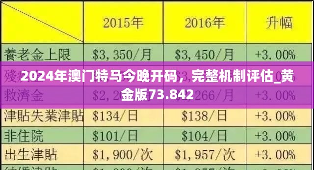 澳门挂牌之全篇100解挂,澳门挂牌之全篇100解挂，深度解析澳门证券市场与投资机遇