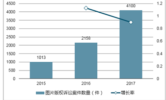 2025全年資料免費大全,2025全年资料免费大全，解锁未来趋势的钥匙