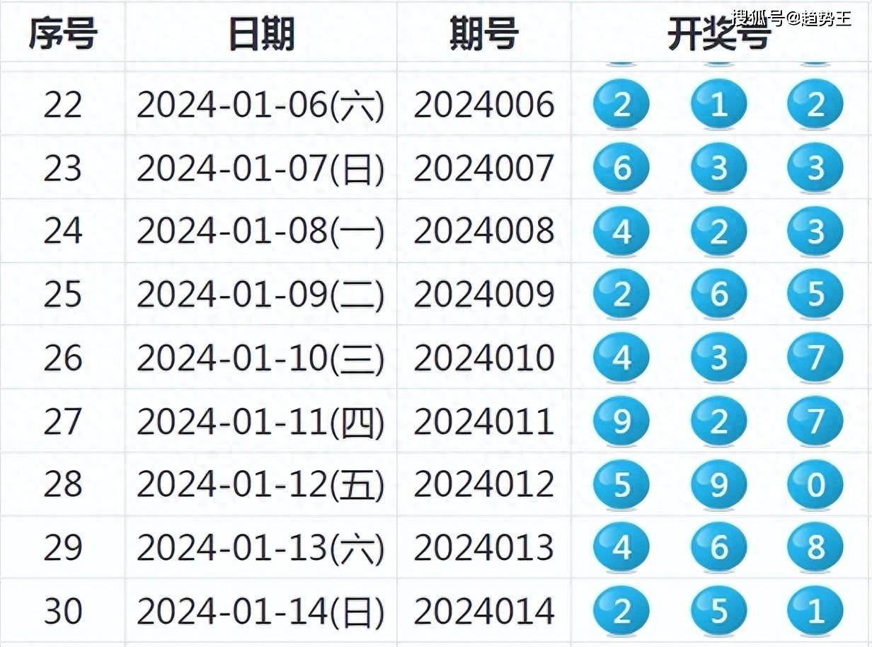 第603页