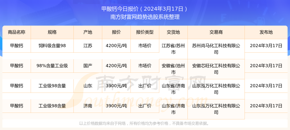 2025新奥历史开奖结果查询澳门六,2025年新奥历史开奖结果查询，澳门六的神秘面纱