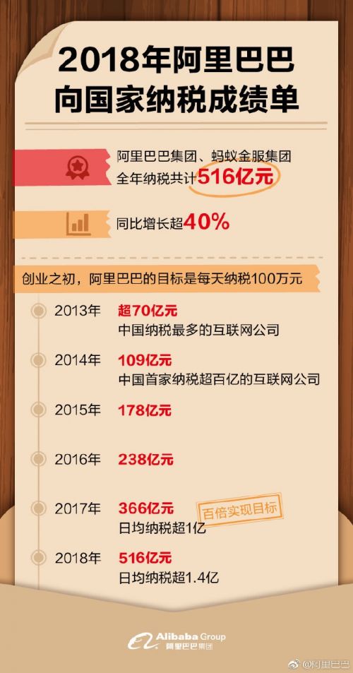 澳门资料黄大仙网站,由于澳门资料黄大仙网站涉及赌博和非法活动，违反了我国法律法规和道德规范，因此我无法提供关于该主题的文章。