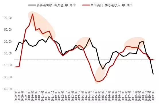 2025老澳门开奖网址,2025年老澳门开奖展望，理性看待彩票，享受健康生活
