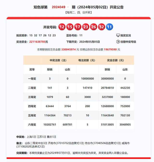 2025新澳天天彩免费资料,2025新澳天天彩免费资料，揭秘未来彩票趋势与策略