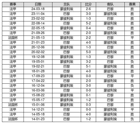 2025新奥历史开奖记录93期,探索2025新奥历史开奖记录的93期，数字背后的故事与未来展望