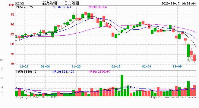 新奥彩2025最新资料大全,探索未来能源新篇章，新奥彩2025最新资料大全解析