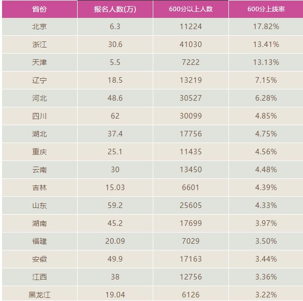 澳门三肖三码准100%,澳门三肖三码准100%，理性看待彩票与娱乐的界限