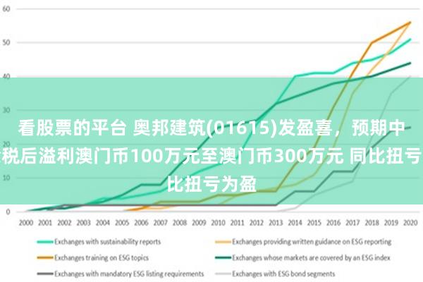 2025新澳门今天,2025新澳门，未来之城的璀璨启航