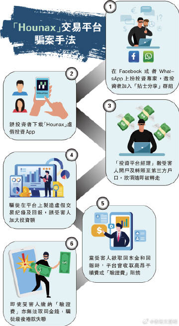 2004管家婆一肖一码澳门码,警惕网络陷阱，揭露2004管家婆一肖一码澳门码的诈骗真相