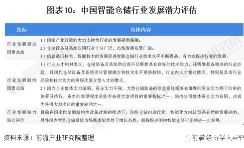 2025新澳最快最新资料,2025新澳，未来交通与物流的最快最新资料