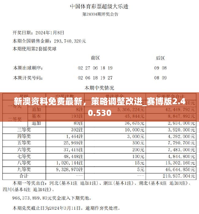 新澳内部资料精准大全,揭秘新澳内部资料精准大全，企业成功的秘密武器