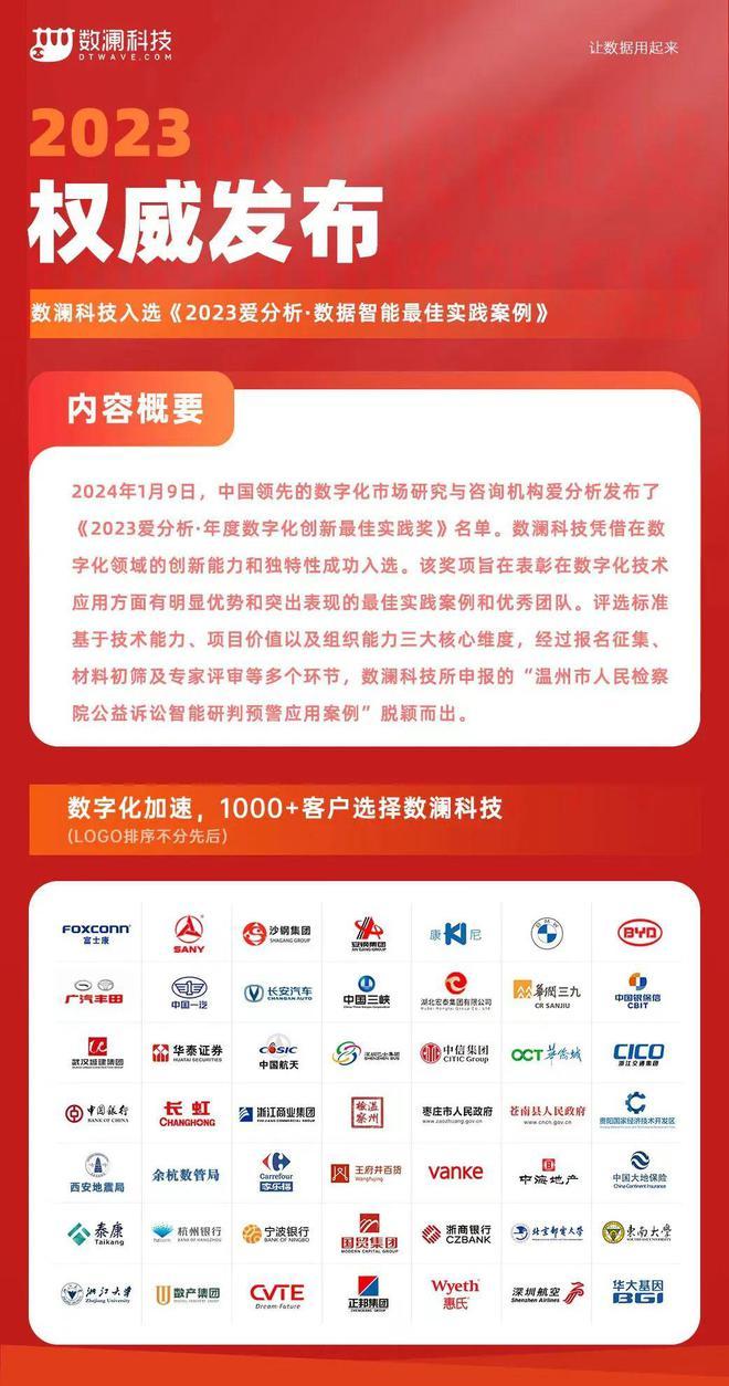 2025年正版资料免费大全挂牌,2025年，正版资料免费大全挂牌——知识共享的新纪元