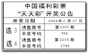 2023澳门天天彩免费资料,2023澳门天天彩免费资料，理性看待彩票，享受生活乐趣