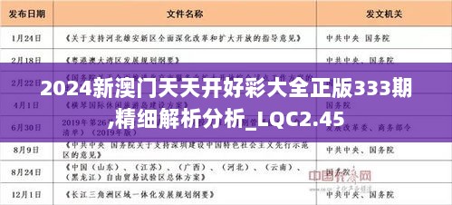 天天开好彩免费资料,天天开好彩，免费资料，开启幸运之门