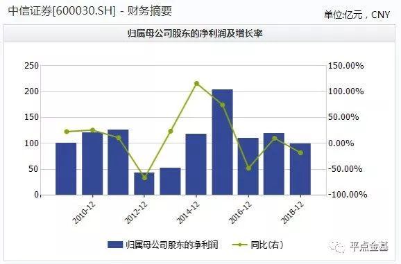 2023年澳门天天彩资料免费澳,2023年澳门天天彩资料，理性看待与合法获取的重要性