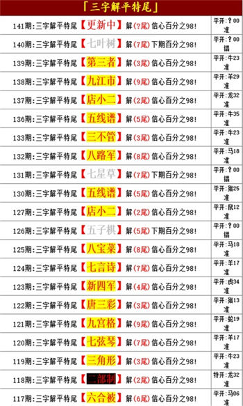 2025年正版资料免费大全下载,2025年，正版资料免费大全下载的未来展望