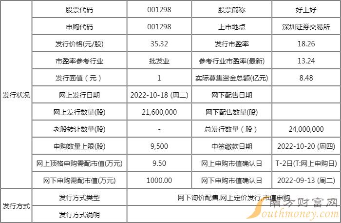 2025澳门资料表,2025澳门资料表，展望未来，共筑辉煌