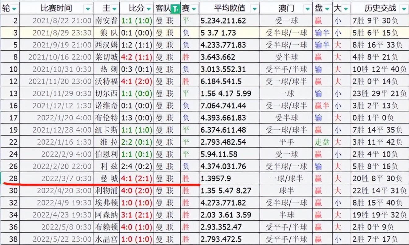 资讯 第156页