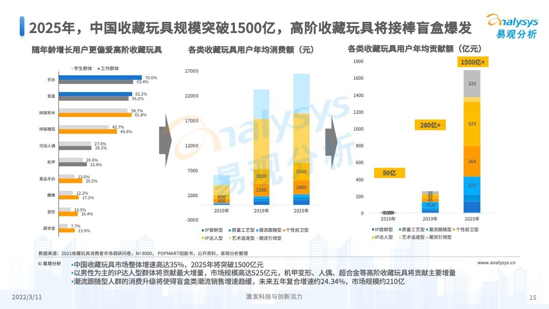 2025年澳彩免费公开资料,2025年澳彩免费公开资料，未来彩票趋势与理性投注指南