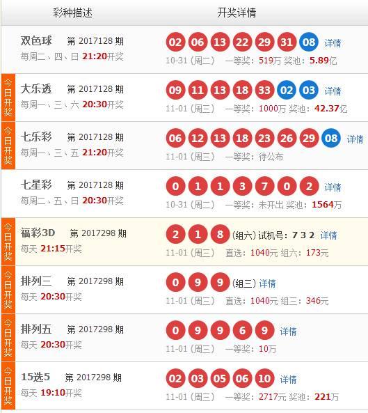 港澳开结果查询,港澳开奖结果查询，透明、公正与便捷的现代彩票查询方式