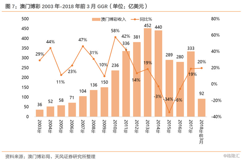 新澳门开奖结果2025,澳门新未来，2025年新澳门开奖结果展望