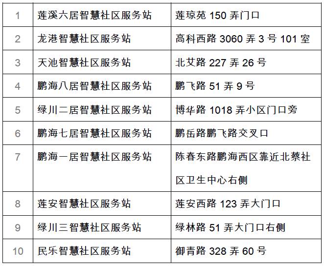 第455页
