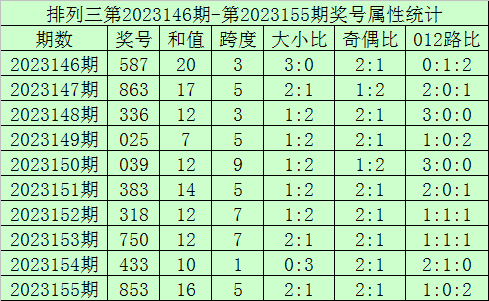 2025澳门今晚开奖号码香港记录,2025年澳门今晚开奖号码，香港记录的神秘与期待