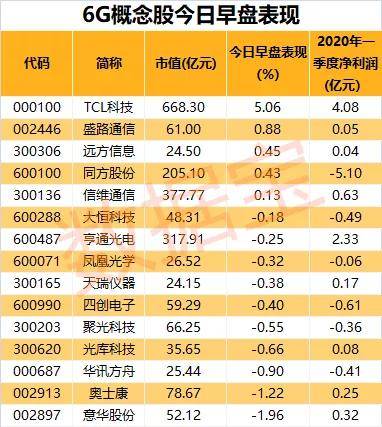 2025年新澳门天天开奖结果,2025年新澳门天天开奖结果，透视未来彩票市场的数字化变革与挑战