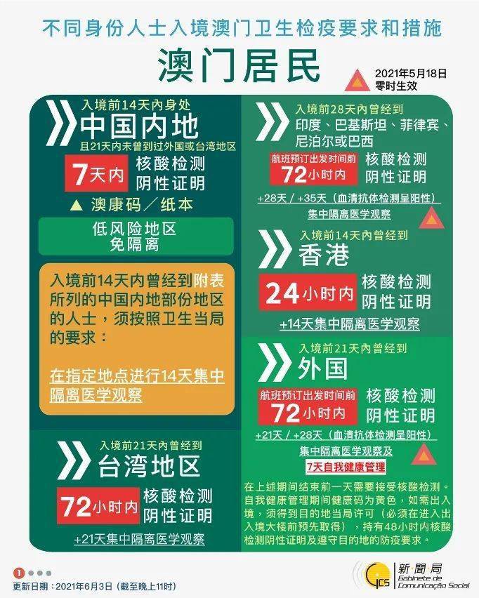 澳门一码中精准一码免费中特论坛,澳门一码中精准一码免费中特论坛，揭秘与警示