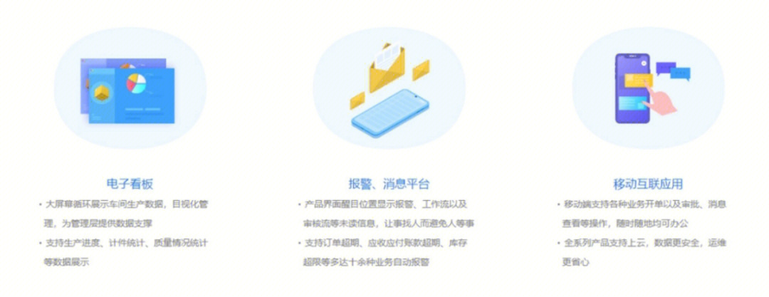 科技 第156页