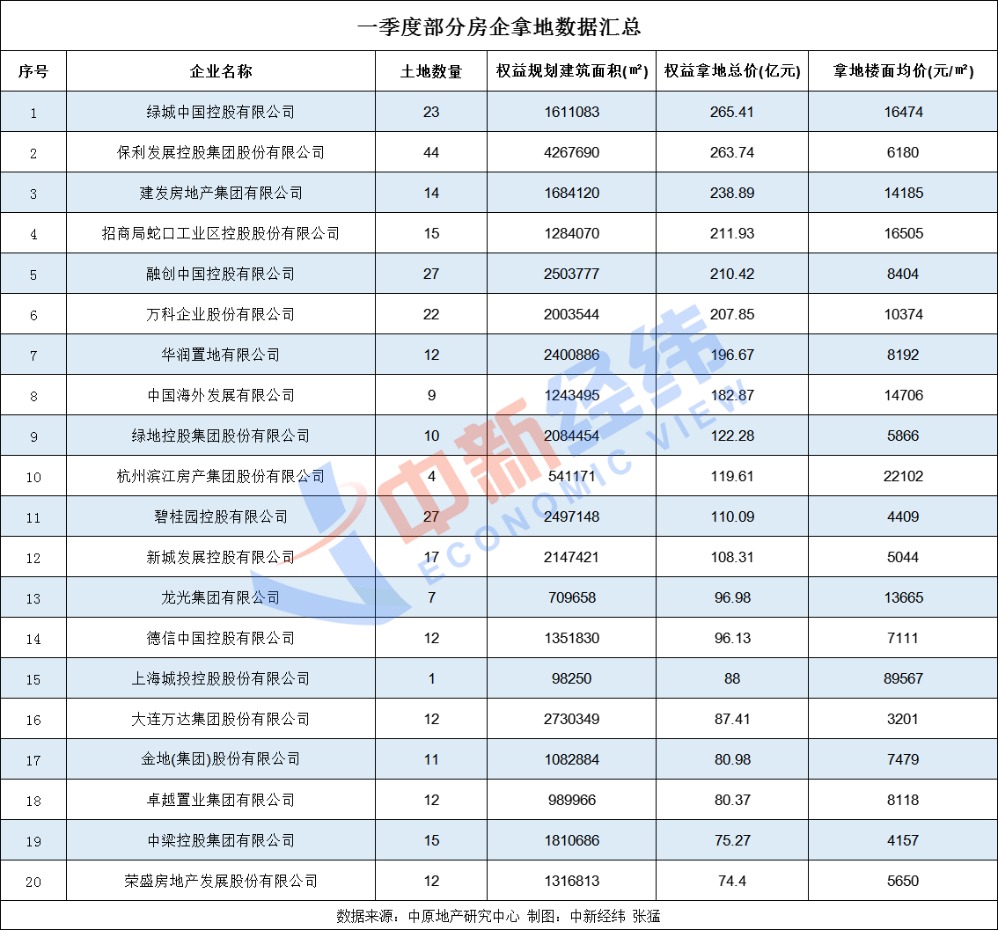 澳彩开奖结果+历史记录2025,澳彩开奖结果，2025年历史记录的深度剖析
