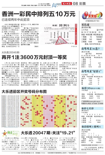 科技 第154页