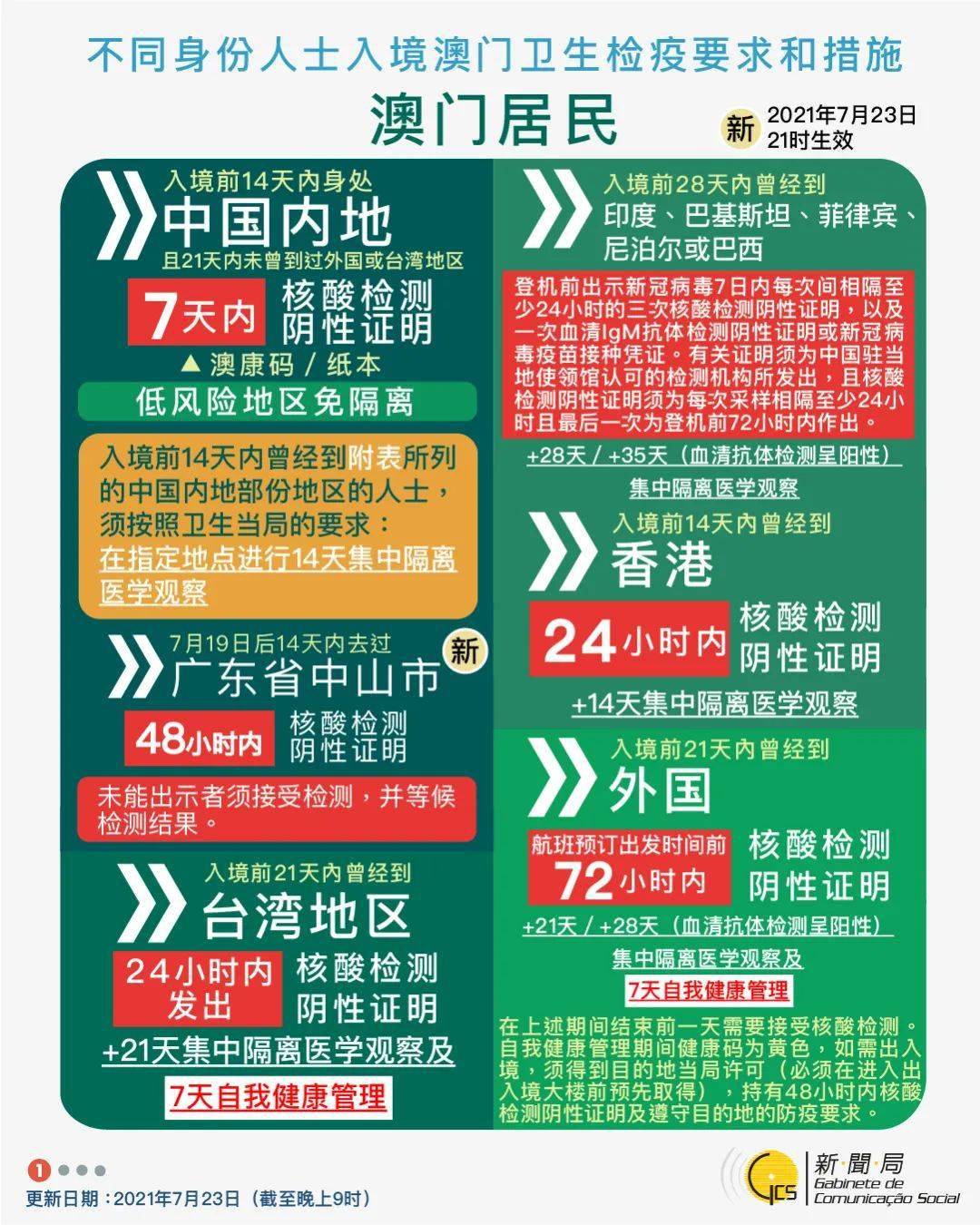 4949澳门今晚开奖结果,澳门4949今晚开奖结果，揭秘背后的概率与乐趣