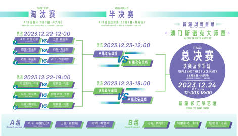 2025新澳门管家婆免费大全,2025新澳门管家婆免费大全，探索未来娱乐与信息的新纪元