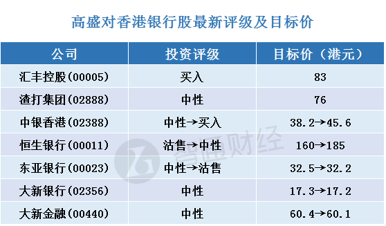 二四六香港天天开彩大全一,揭秘二四六香港天天开彩大全一，背后的真相与风险
