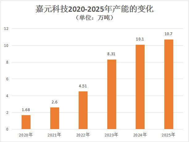 2025年12生肖49码图,探索2025年12生肖与49码图的神秘交织