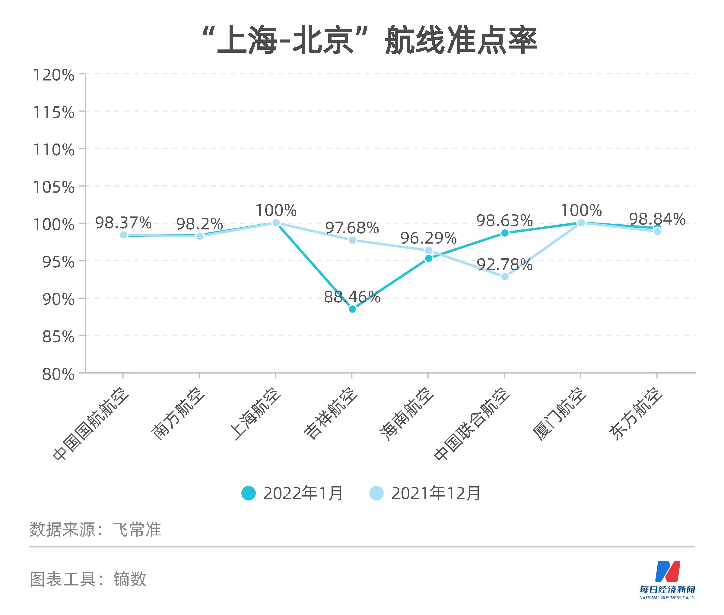 澳门一肖一码100准确最准一,澳门一肖一码100%准确最准一，揭秘澳门彩票的真相与理性态度